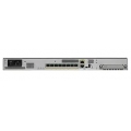 Межсетевой экран Cisco Firepower FPR1150-NGFW-K9