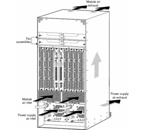 Маршрутизатор CISCO 7609-S=