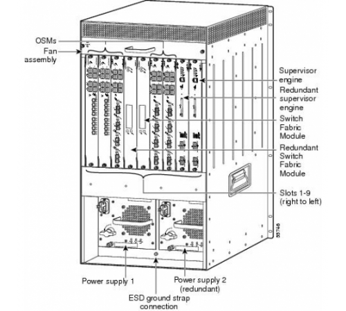 Маршрутизатор CISCO 7609-S=