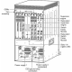 Маршрутизатор CISCO 7609-S=