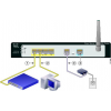 Cisco 520 Series (6)