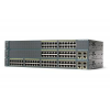 Cisco Catalyst 2960 Series (22)