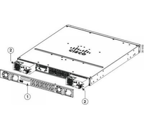 Комплект кріплень Cisco ACS-4320-BEZEL=